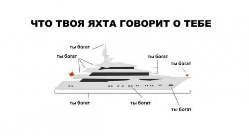 Что твоя яхта говорит о тебе